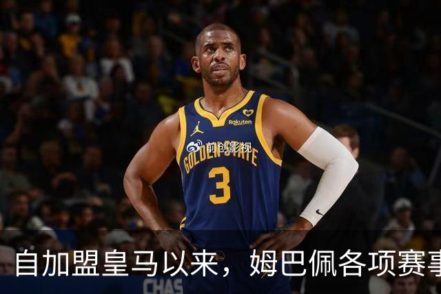 自加盟皇马以来，姆巴佩各项赛事9次造点五大联赛球员第三
